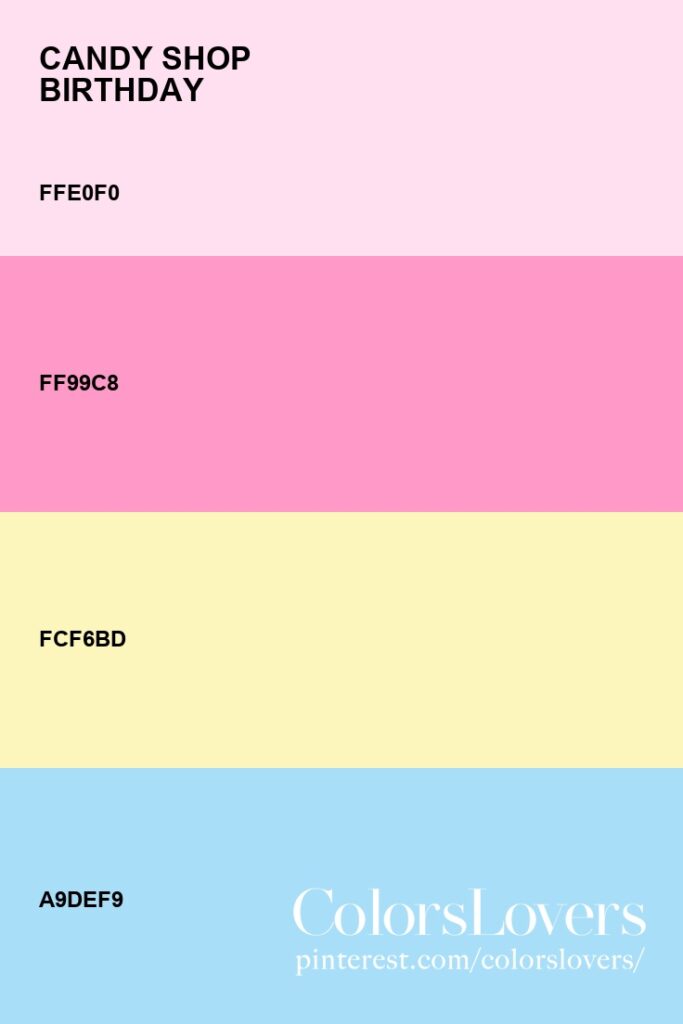 Palette 019 Candy Shop Birthday